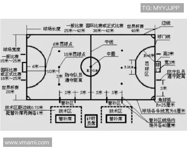 五人制足球比赛规则详解及注意事项解析